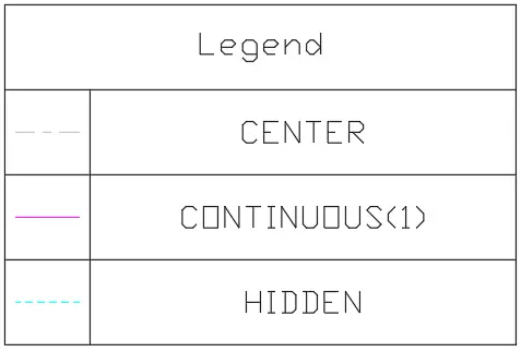 Example of a linetype legend in AutoCAD/BricsCAD