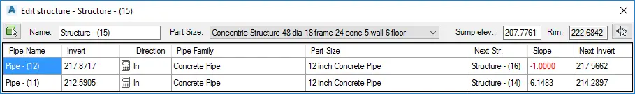 Edit Structure dialog box - Kobi Toolkit for Civil 3D