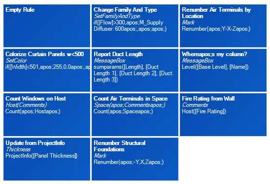 Revit Calculated Parameters Manager