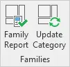 Families panel - Kobi Toolkit for Revit