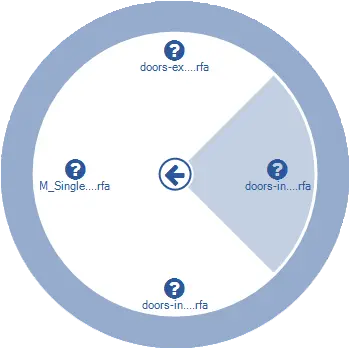Place custom Revit Component From Radial Menu