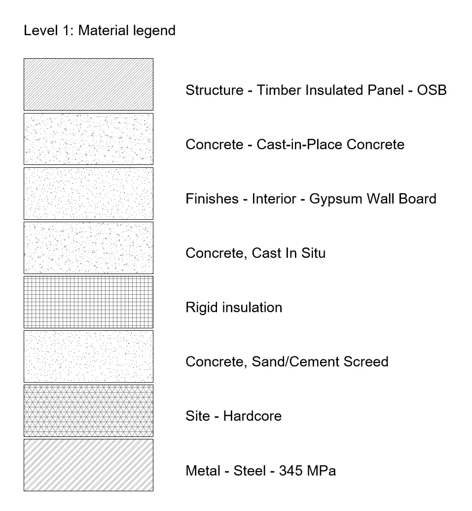 Material Legend - Kobi Toolkit for Revit